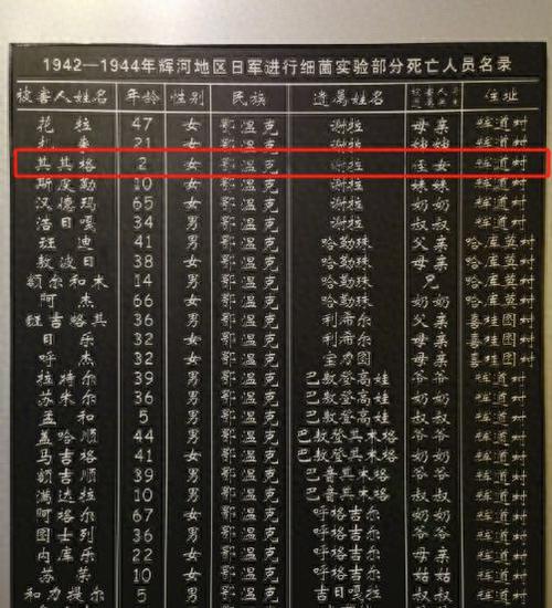 改名字的最佳理由