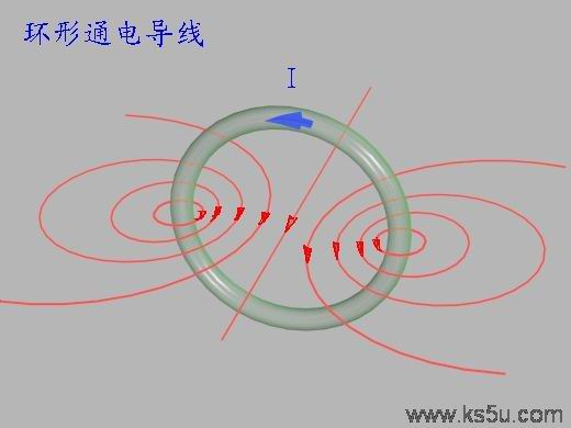 圆弧形电流在圆心处的磁场