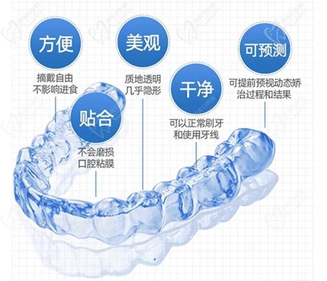 时代天使矫正器价格