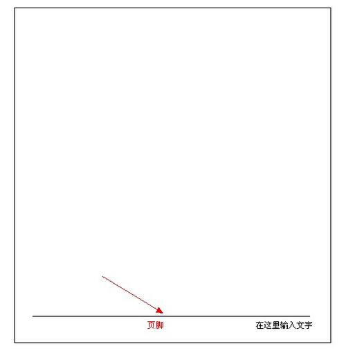 页码在页脚横线上面了