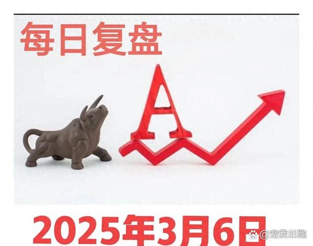 a股指什么上证还是深证