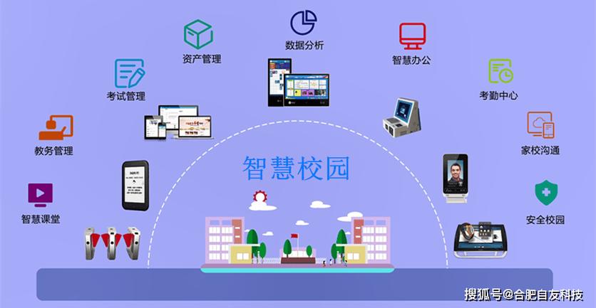 智慧教育更改学校步骤