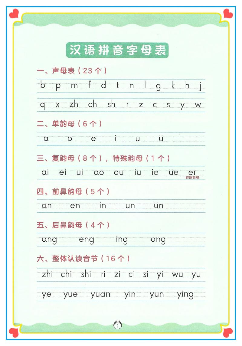 卸载拼音