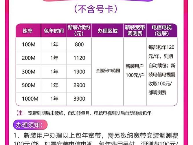 办理宽带是不是给个手机号
