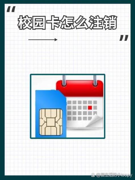 校园卡刚办可以注销吗