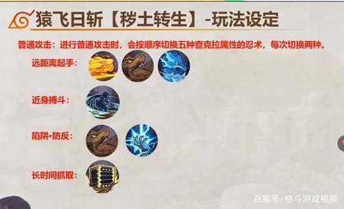 秽土三代技能图标
