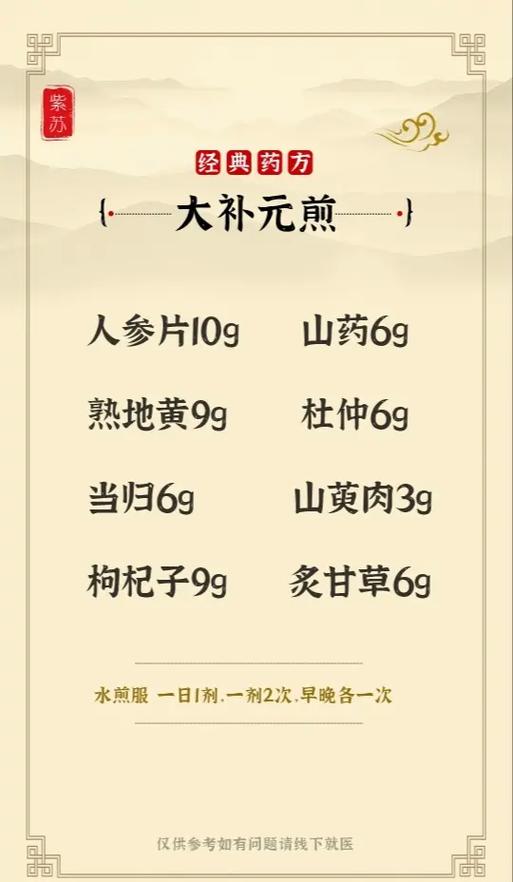 中药方子配方大全