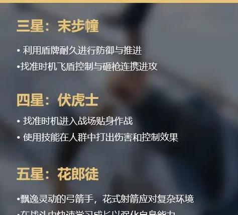 战意怎么快速升级兵种图标