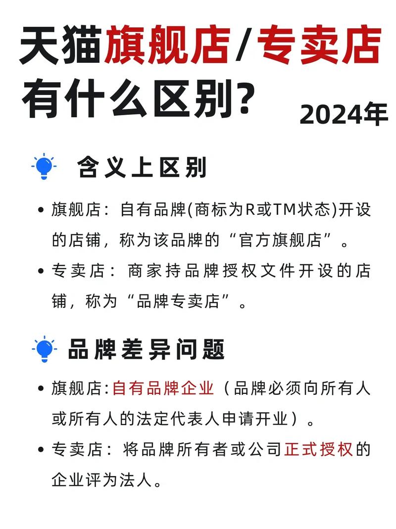 什么是旗舰店和官方旗舰店缩略图