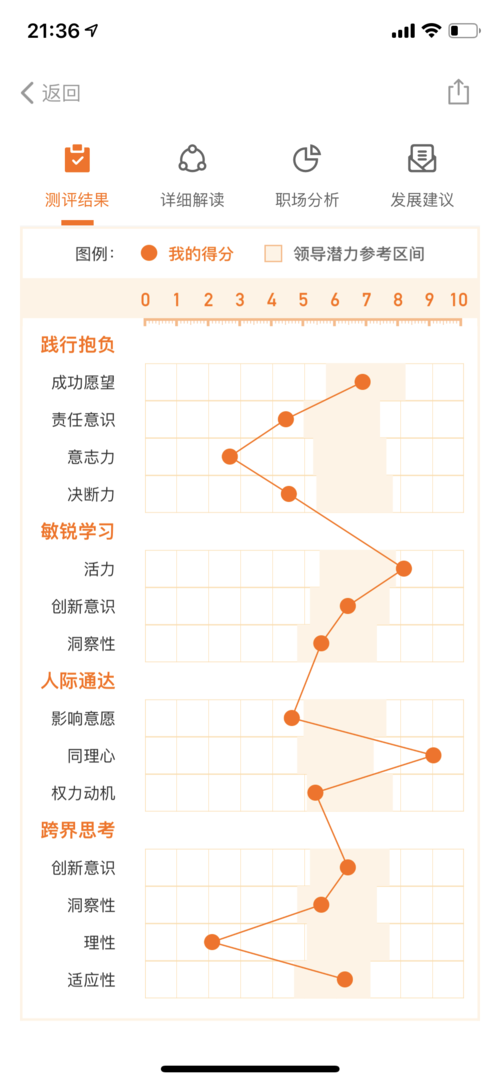 北慕画质助手的评价缩略图