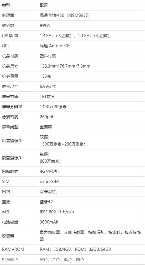 华为ldn—al20多少钱