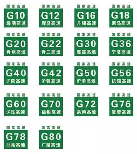 高速公路编号一览表