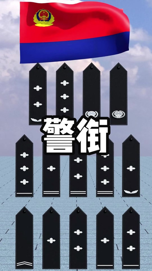 警号a开头是啥意思