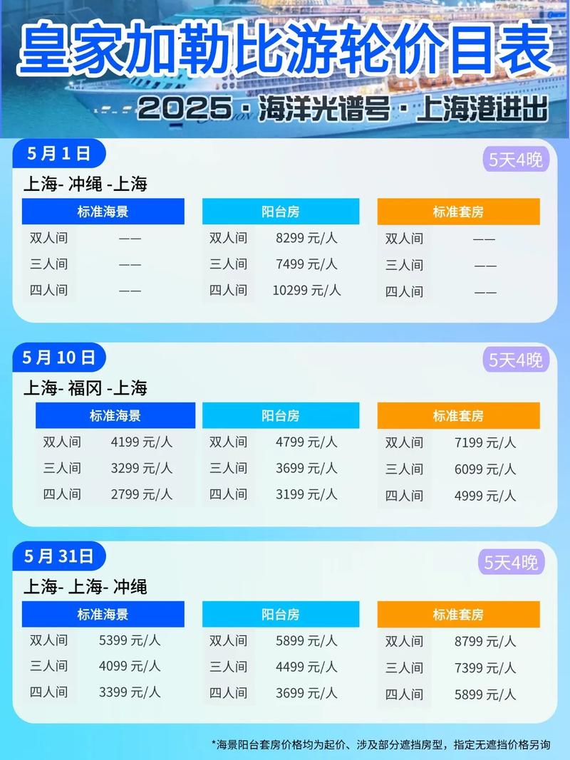 为什么洋码头那么便宜