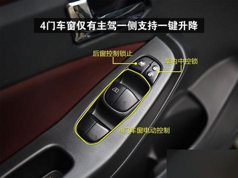 比亚迪s7前门打开示意图