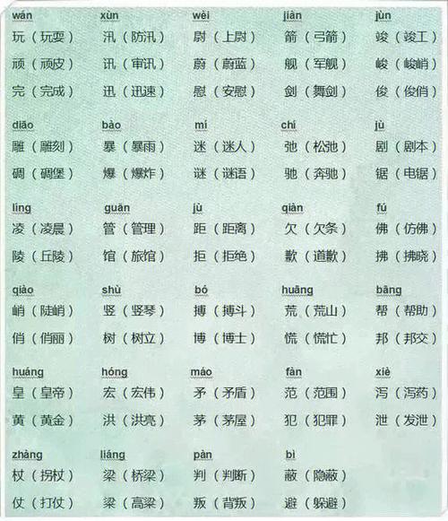 货的同音字有哪些字图标