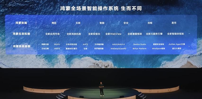 华为鸿蒙开发者选项在哪里
