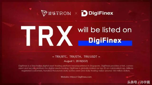 digifinex最新消息