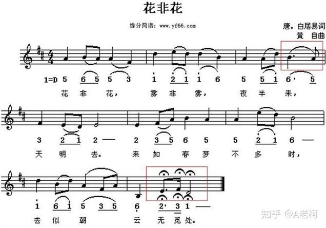 钢琴谱中一个音符上有一个半弧半弧下面有一个点是什么意思图标