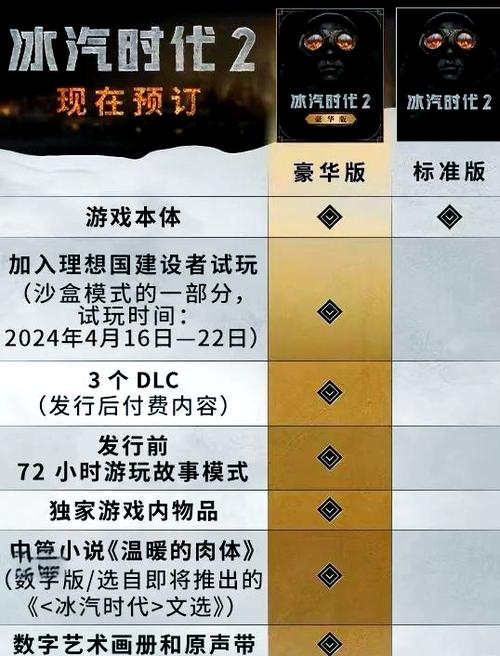 数字版游戏怎么买