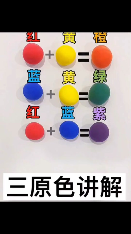 红色十绿色=什么色