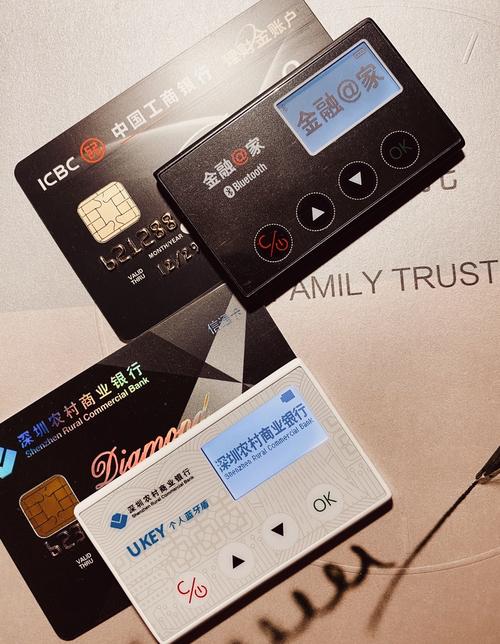 威海商业银行软ukey是什么
