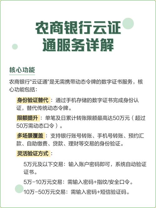 浙江农商银行云证书怎么开通