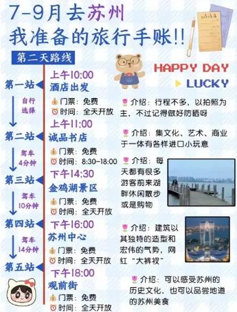 建议别买的变速自行车