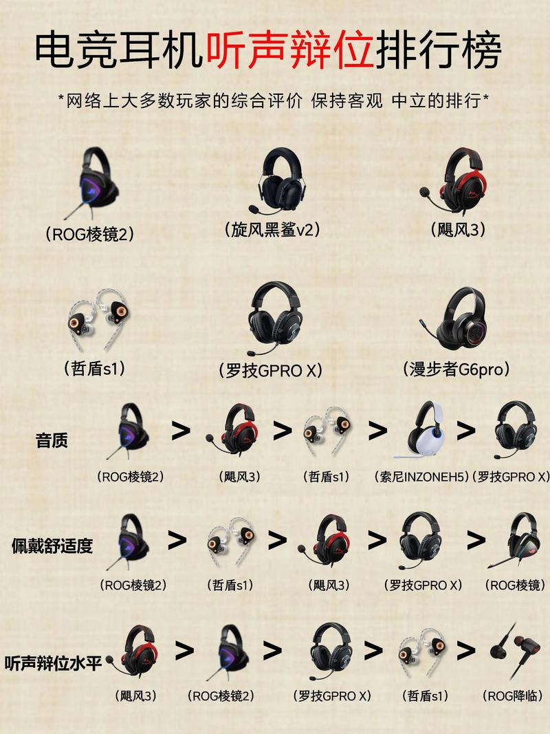 耳机听声辨位怎么调