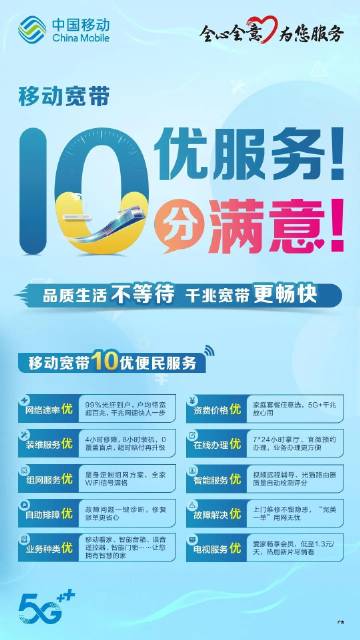 10088是办什么业务的