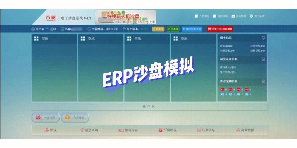 erp沙盘模拟利润留存图标