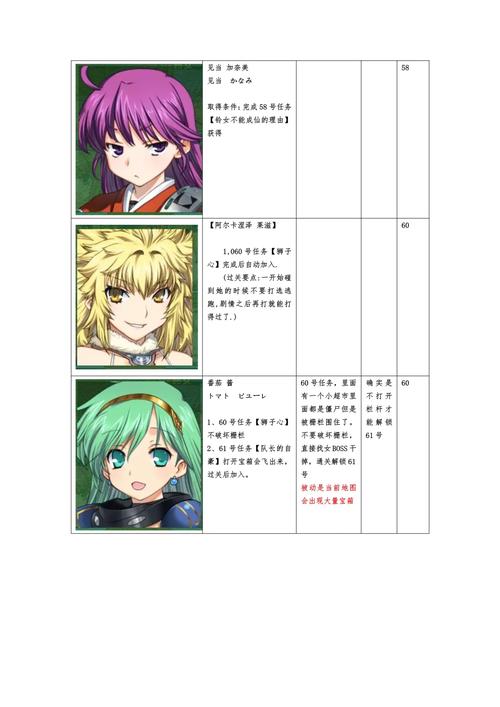 兰斯8伊吉斯怎么加入