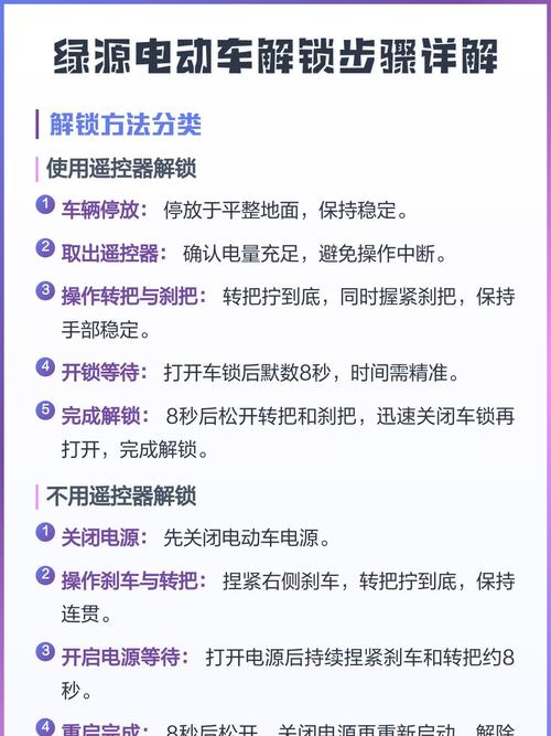 电动车后轮锁住了打开方法视频