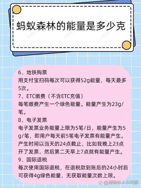 蚂蚁森林能量能买吗缩略图