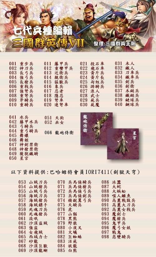 三国群英传7武将专属特性
