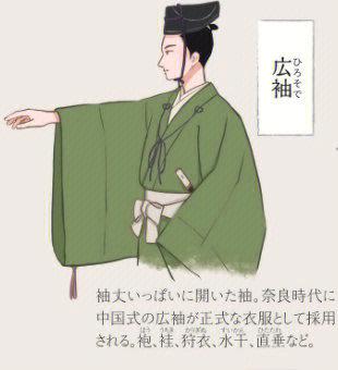 袖子多少钱一斤呢