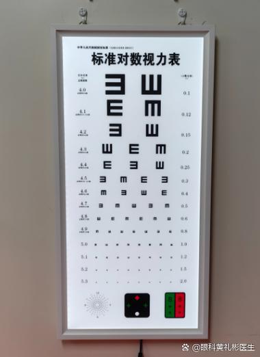 免费测视力的地方