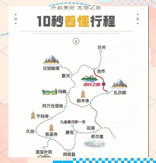 甘南在中国地图的哪个位置