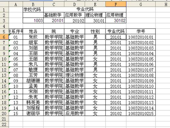 学校编号指的是什么
