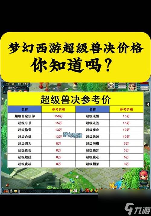 梦幻西游手游生死决多少钱缩略图