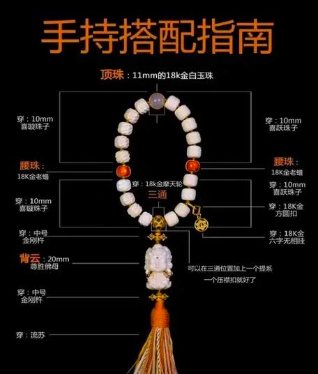 手持一般多少颗珠子比较好