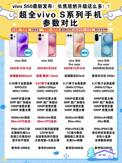 vivo s50缺点与不足