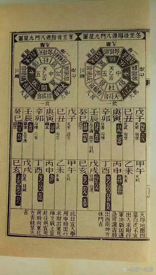 风水师专用地图(免费)