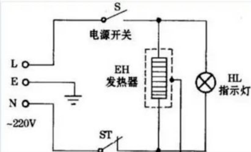 电热水壶的加热原理