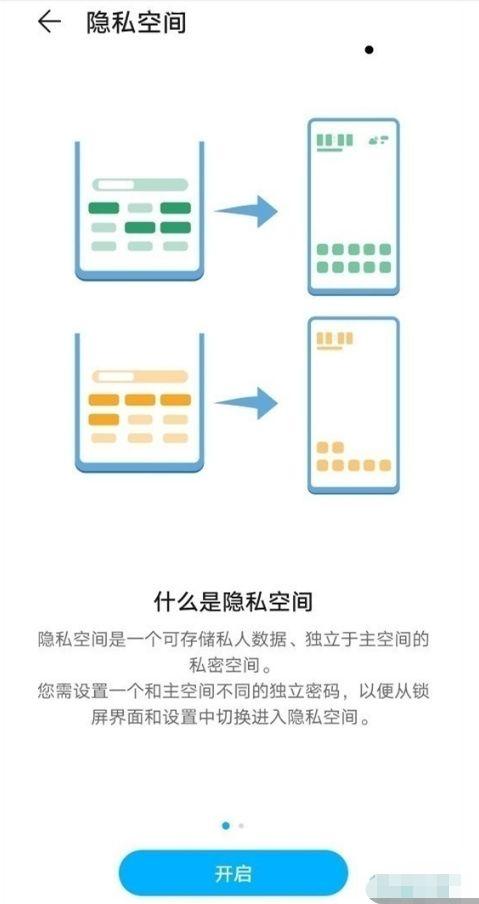 手机隐私空间有什么用