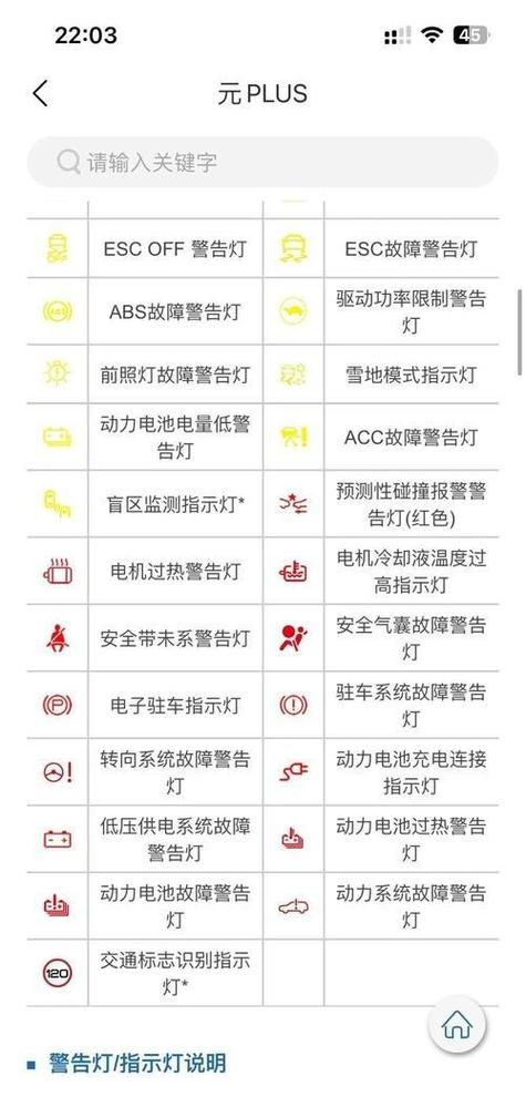 汽车plus是什么意思缩略图