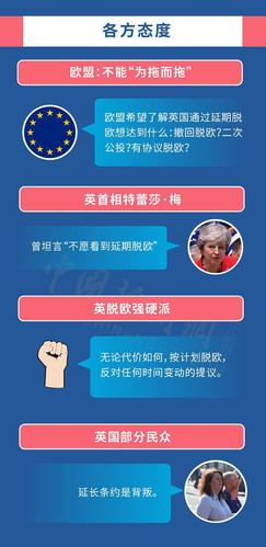 脱欧对英国的影响有哪些截图