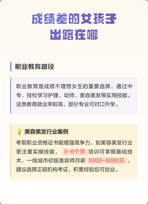 成绩差的女孩子出路在哪