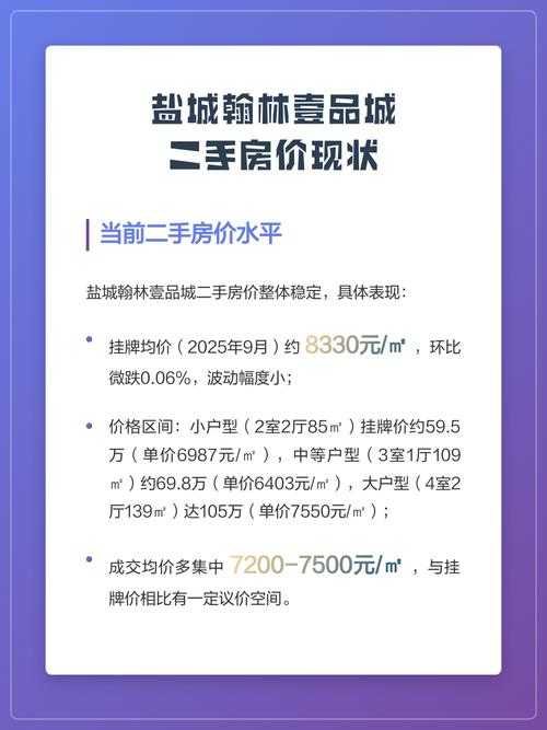 翰林壹品城房价