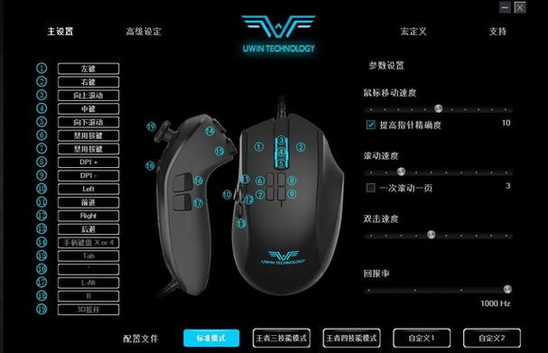 鼠标的含义
